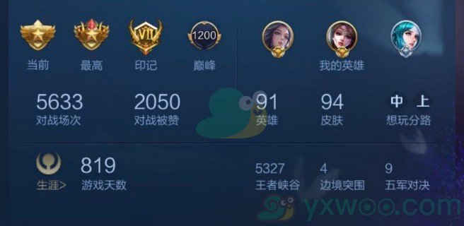 荣耀》游戏玩家在问小编一个问题,那就是游戏中的金标到底是什么意思?