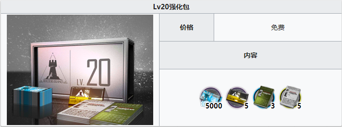 《明日方舟》等级强化礼包内容一览