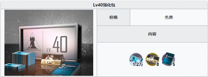 《明日方舟》等级强化礼包内容一览