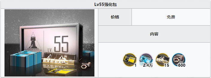 《明日方舟》等级强化礼包内容一览