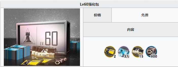 《明日方舟》等级强化礼包内容一览