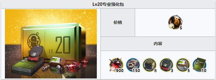 《明日方舟》等级强化礼包内容一览