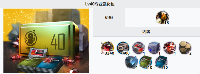 《明日方舟》等级强化礼包内容一览