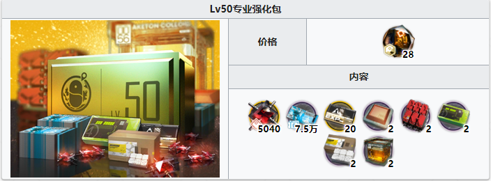 《明日方舟》等级强化礼包内容一览