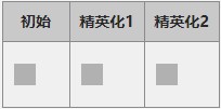 《明日方舟》六星干员塞雷娅解析