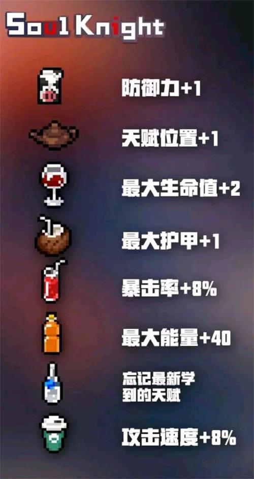 《元气骑士》侍者饮料BUFF一览