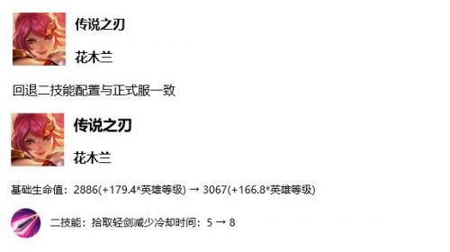 《王者荣耀》9月27日体验服更新内容汇总