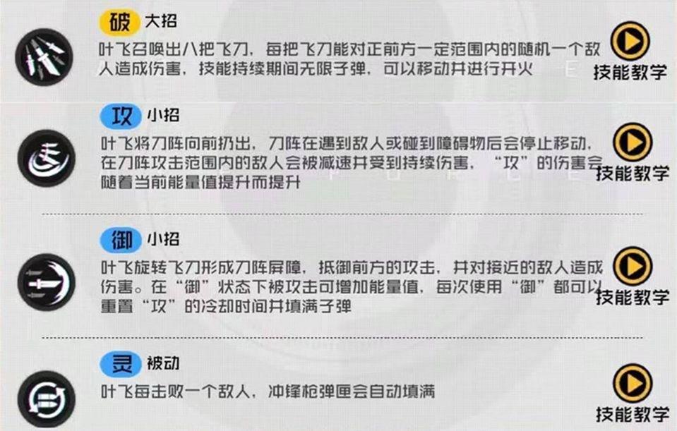 《王牌战士》新角色飞将“叶飞”玩法教程