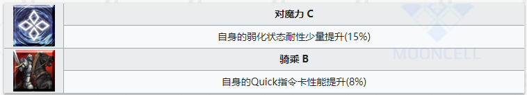 《命运冠位指定》从者图鉴——尼禄·克劳狄乌斯