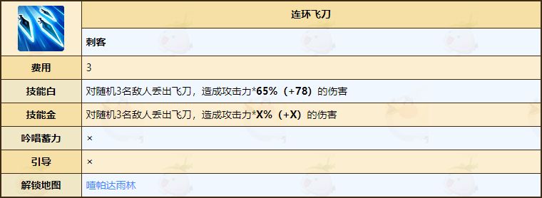 《不休的乌拉拉》刺客技能介绍