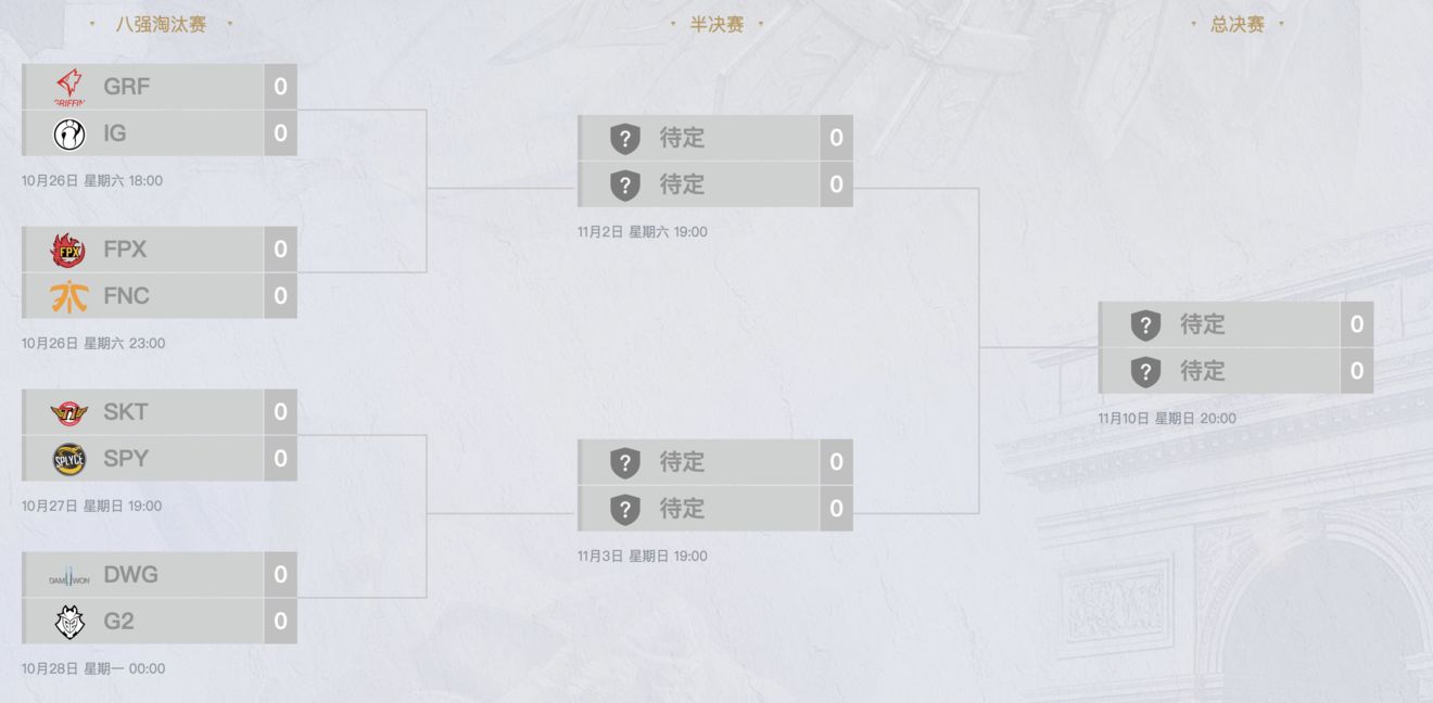 《英雄联盟》S9淘汰赛赛程介绍
