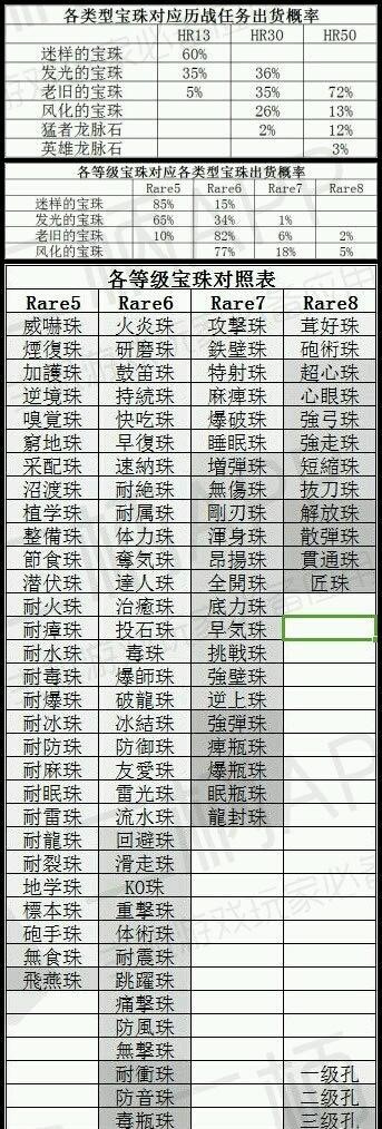 Steam万圣节促销火热来袭，剁手指南助你“赚钱”