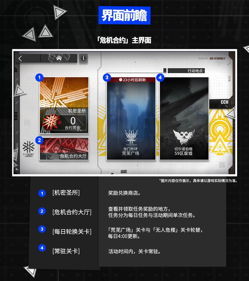 《明日方舟》危机合约玩法解读