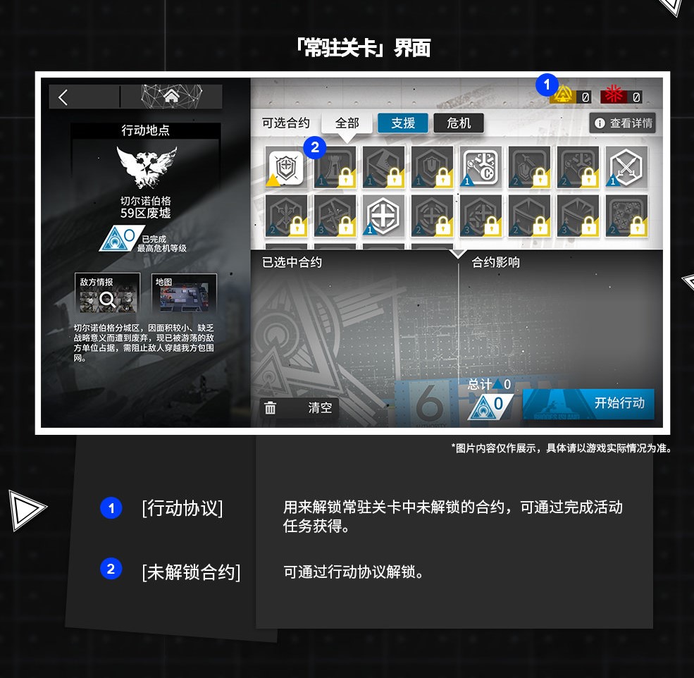 《明日方舟》危机合约玩法解读