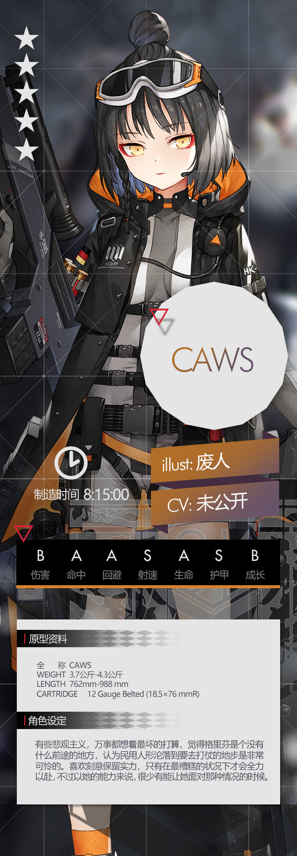 《少女前线》新五星霰弹战术人形