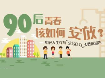 90后即将迎来三十，那90后压力有多大？