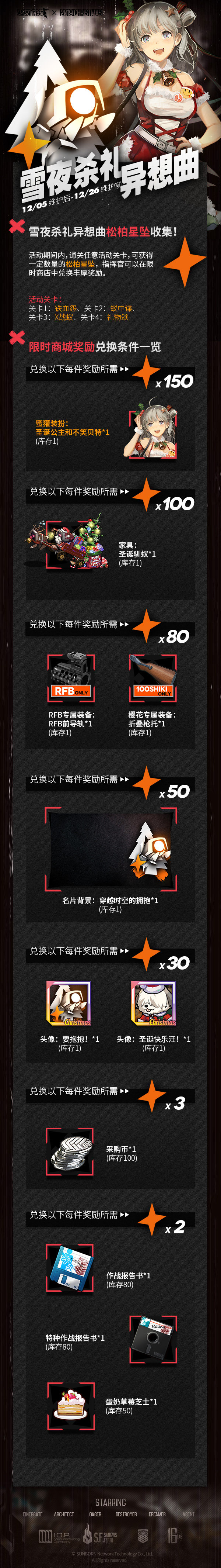 《少女前线》19年圣诞限定活动兑换商店预览