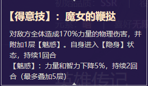 《启源女神》英雄莉莉丝详细资料