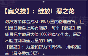 《启源女神》英雄莉莉丝详细资料