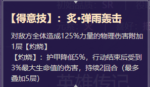 《启源女神》英雄小红帽详细资料