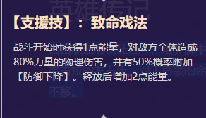 《启源女神》英雄小丑详细资料