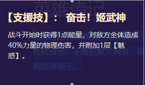 《启源女神》英雄白雪公主详细资料