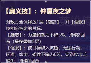 《启源女神》英雄爱丽丝详细资料