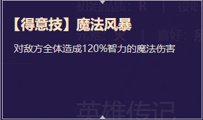 《启源女神》英雄薇薇安详细资料