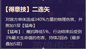 《启源女神》英雄罗宾汉详细资料
