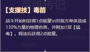《启源女神》英雄罗宾汉详细资料