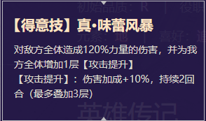 《启源女神》英雄米奇林详细资料