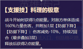 《启源女神》英雄米奇林详细资料