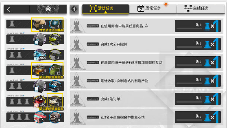 《明日方舟》第六章“局部坏死”预热活动奖励一览