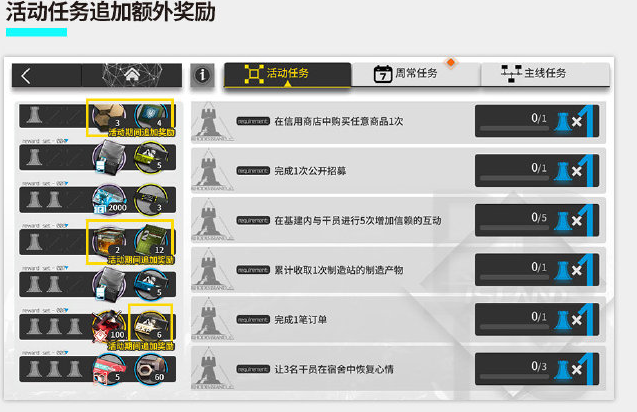 《明日方舟》第六章主线剧情「局部坏死」预热活动攻略