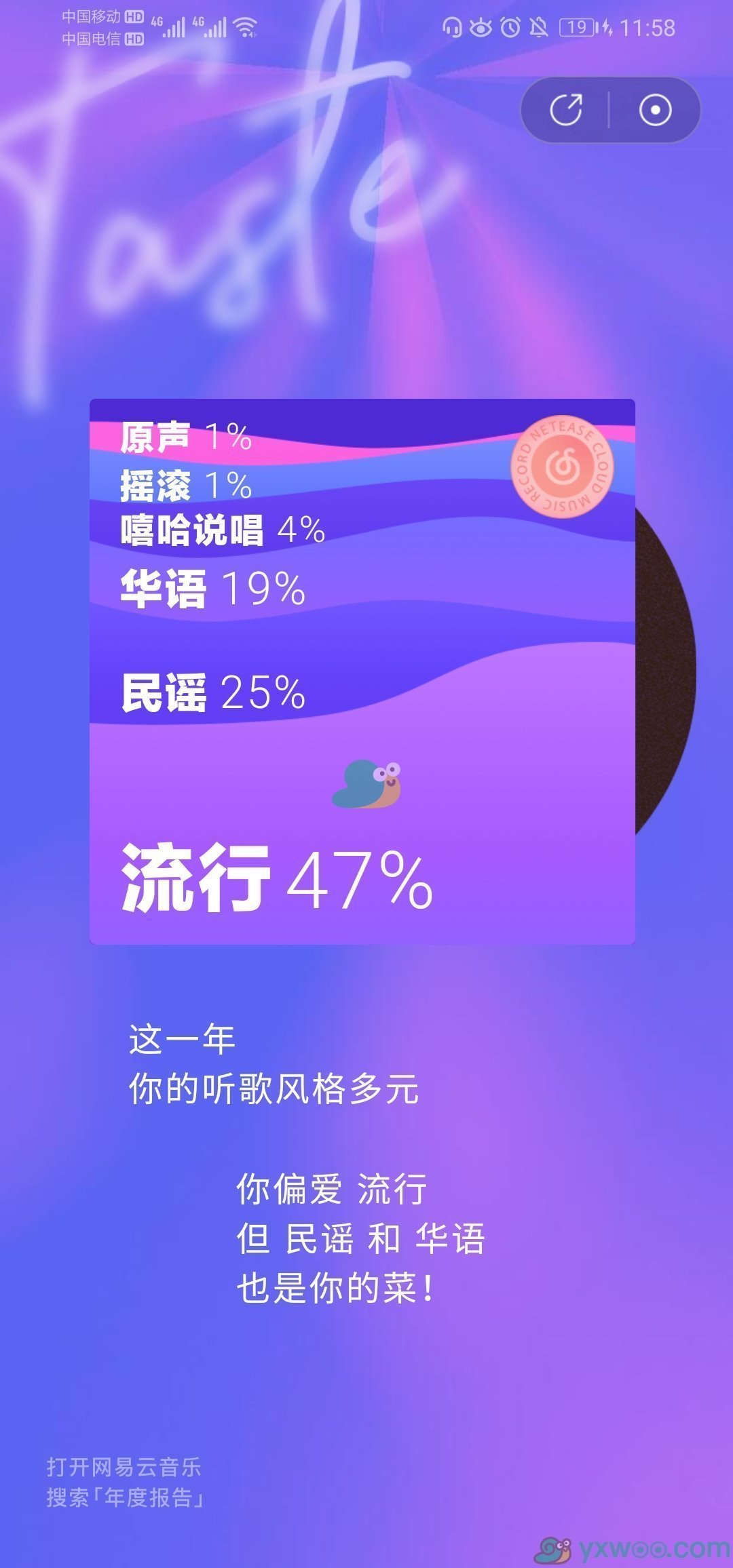 2019网易云音乐年度报告内容介绍