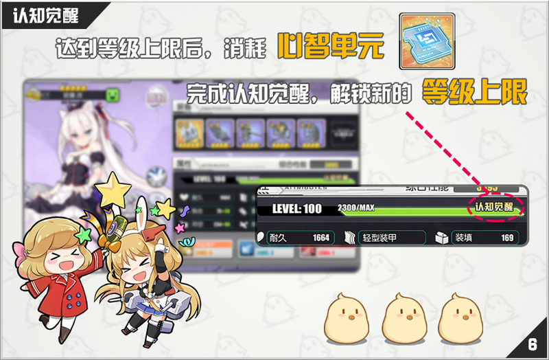 《碧蓝航线》怎么突破100级