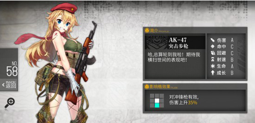 《少女前线》怎么看大破立绘