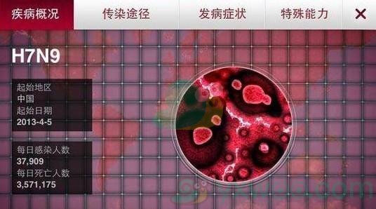 《瘟疫公司》僵尸病毒症状连击触发方法攻略