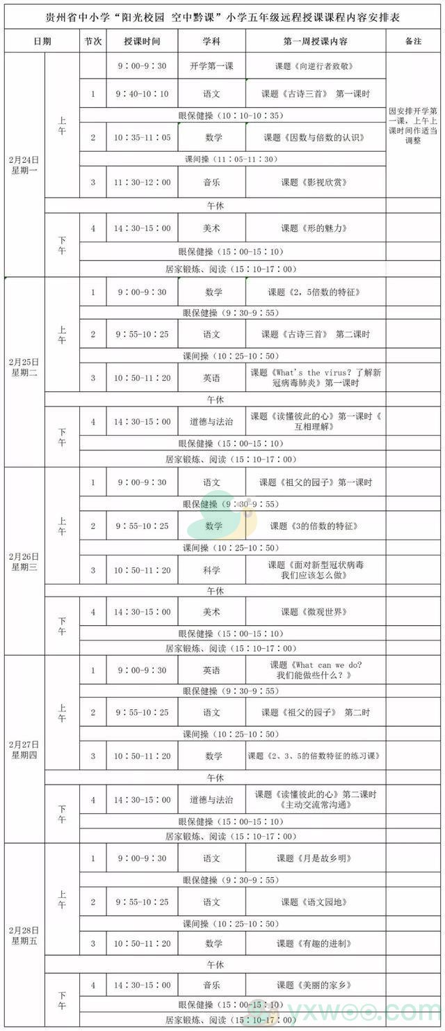 《阳光校园空中黔课》小学五年级第一周课表