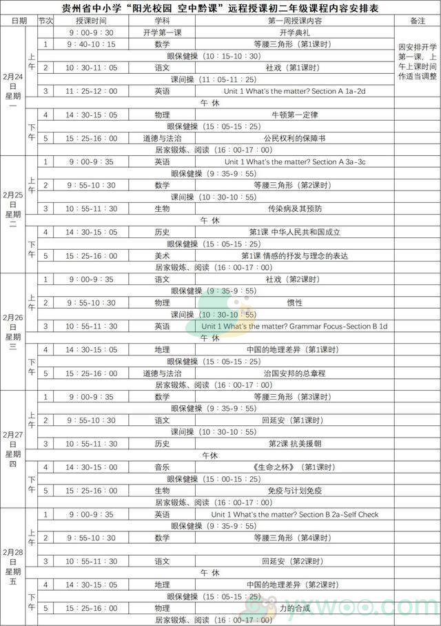 《阳光校园空中黔课》初二年级第一周课表