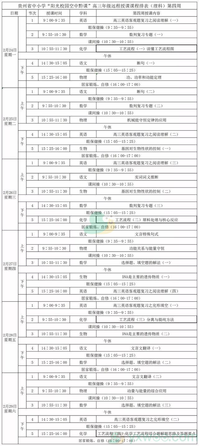 《阳光校园空中黔课》高三年级（理科）第四周课表