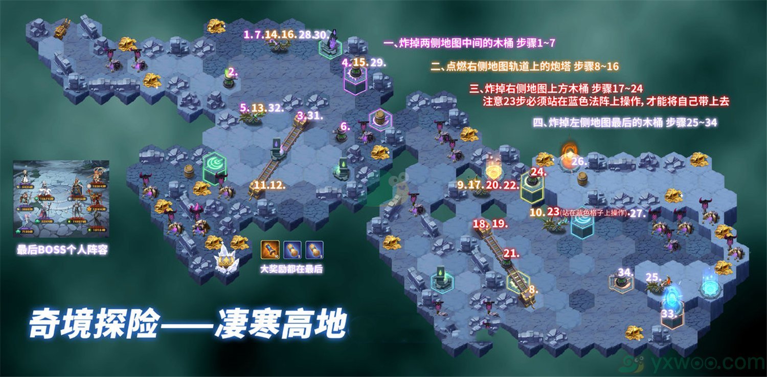 《剑与远征》凄寒高地行走路线攻略