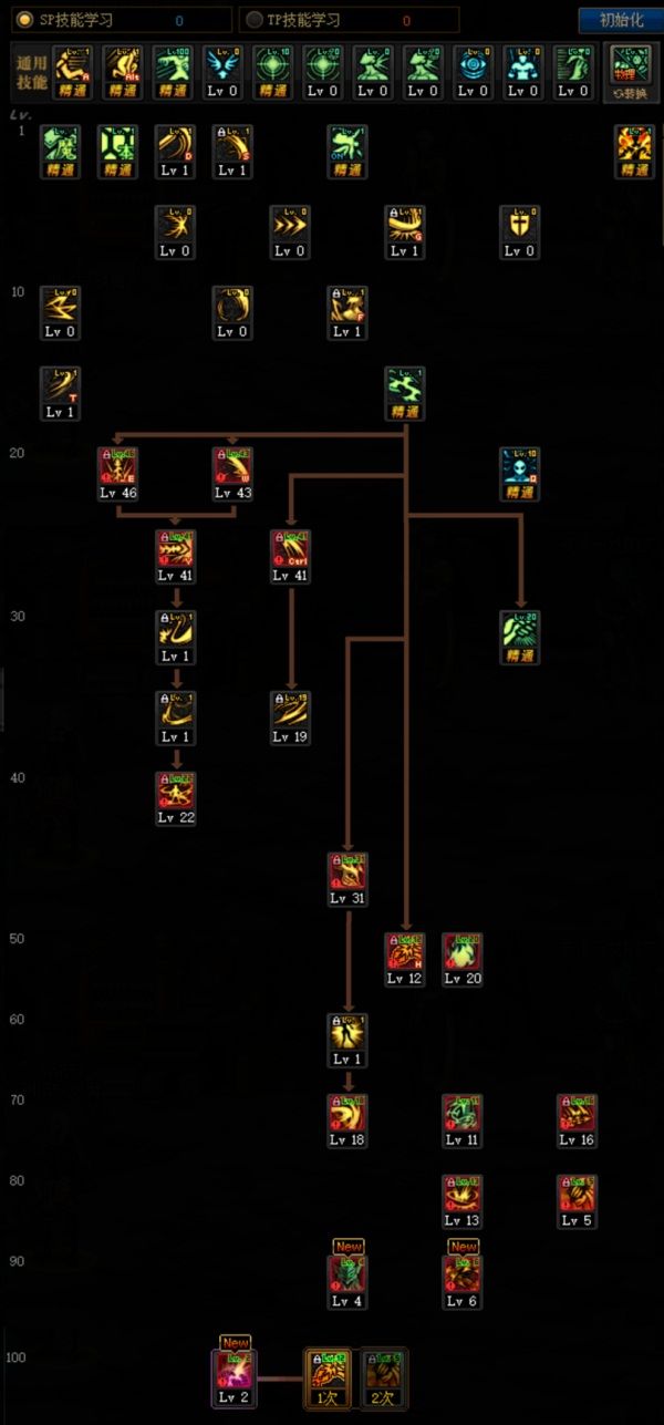 《DNF》100级版本剑魔技能加点