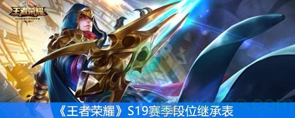 《王者荣耀》S19赛季段位继承表