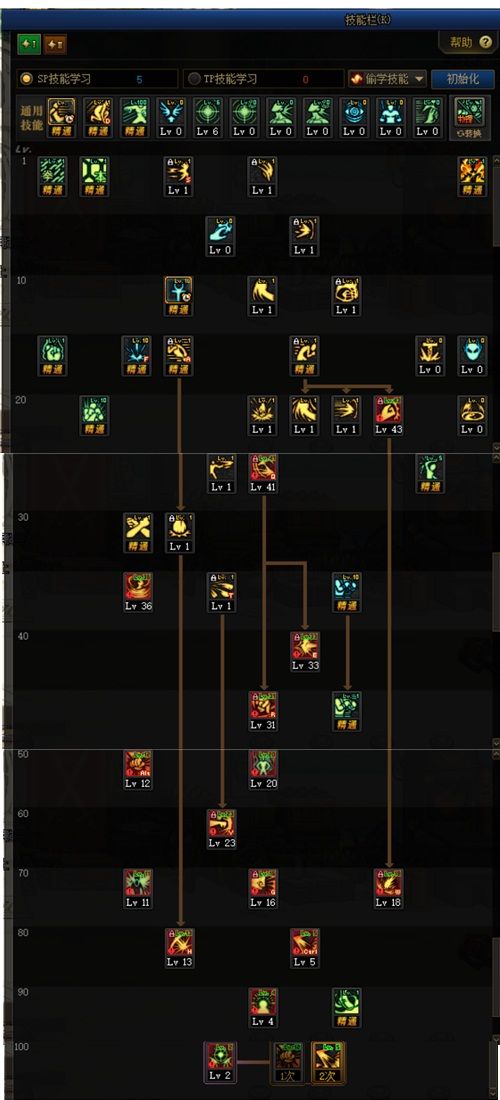 《DNF》100级版本蓝拳技能加点
