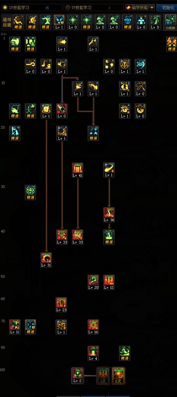 《DNF》100级版本元素技能加点