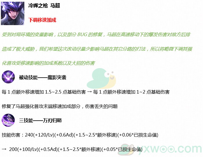 《王者荣耀》3月31日正式服玄雍危机版本更新公告