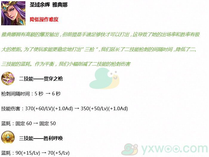 《王者荣耀》3月31日正式服玄雍危机版本更新公告