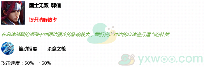 《王者荣耀》3月31日正式服玄雍危机版本更新公告