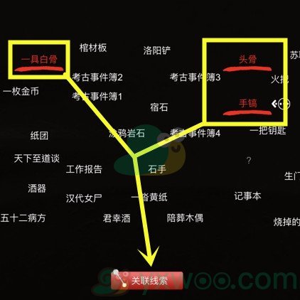 《朱孝坤》五级线索内讧位置分享